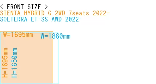 #SIENTA HYBRID G 2WD 7seats 2022- + SOLTERRA ET-SS AWD 2022-